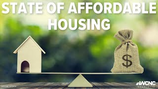 State of homelessness and affordable housing in Mecklenburg County