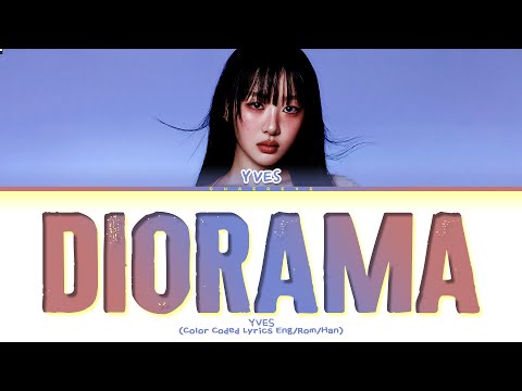 Putar DIORAMA - Yves