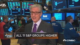Bob Pisani: The market is resetting Content