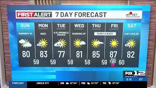 Sunday morning weather forecast (7/26)
