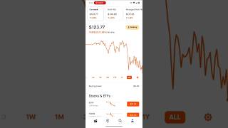 $5 a week-Week 28 dividend income challenge 💲#stocks #invest Not Investment Advice