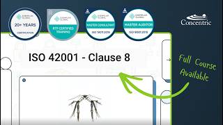 ISO 42001 Clause 8 in Plain English