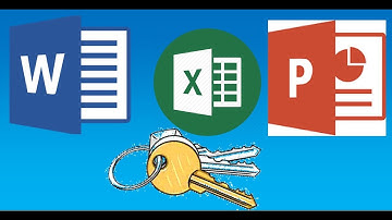 How to put password on Your Microsoft  word, Powerpoint and Excel File #Jonaswoodson