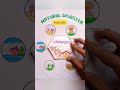 "Natural disasters"🔥#shorts#shortsfeed#science#viral