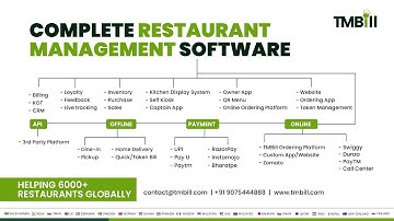 New Themes for Billing in TMBill Atlantic POS | Table View | Restaurant POS