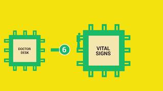 OPD Process Flow screenshot 3