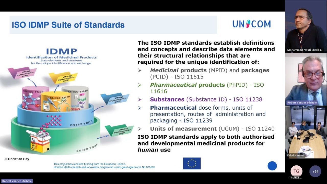 Opportunities for revival of ATC resulting from the implementation of IDMP  suite of standards
