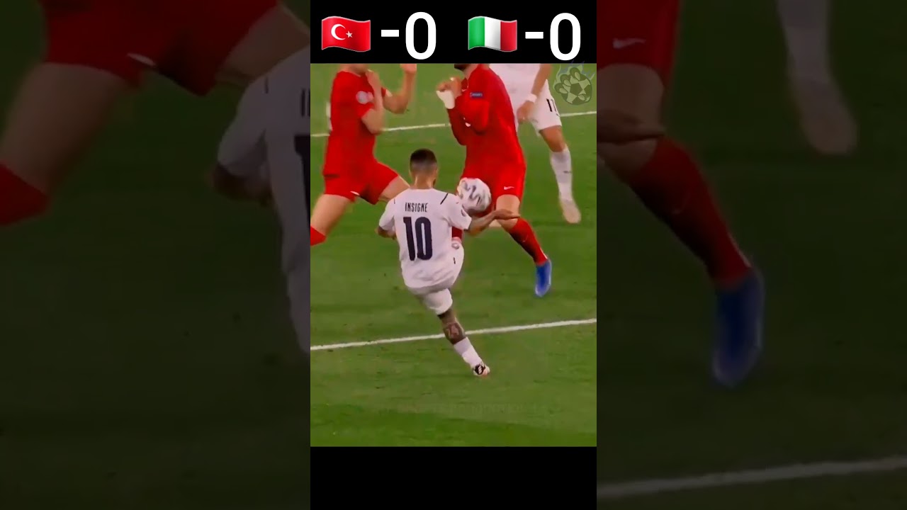 Turkey VS Italy 2020 UEFA Euro Highlights 