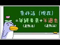 フランス語の条件法（Conditionnel）～その①：活用方法【３分で学ぶフランス語】