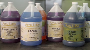 Accu-lube Minimum Quantity Lubrication System ITW Pro Brands