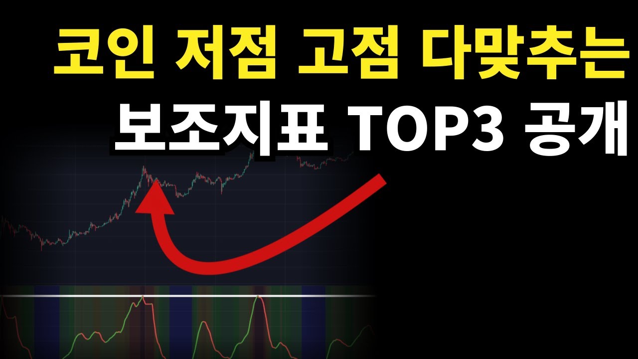 [ 비트코인 ] '이거' 하나만 봐도 매수매도 100% 다 합니다.