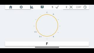 Pianolytics Circle Find Note en