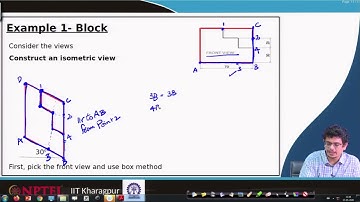 ISOMETRIC PROJECTIONS (CONTD.) I #CH23SP #swayamprabha