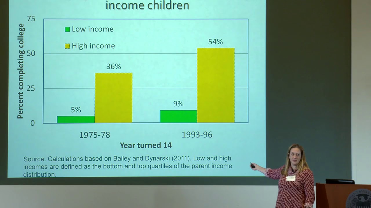 camera iphone 8 plus apk Fall Education Conference - Early Learning Program Characteristics and Child Outcomes