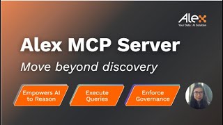 What is the Alex Model Context Protocol (MCP) Server?