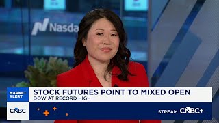 RBC’s Amy Wu Silverman on what options say about equities