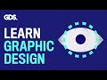 Graphic Design Learning Path Quiz