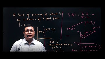 Straight Lines part-3 | Maths By Samir K Jha | IIT-JEE