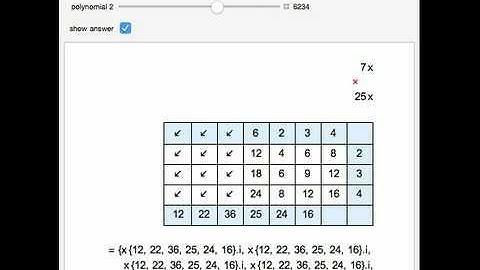 Lattice Multiplication of Polynomials