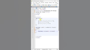 Display the 2D array using for loop in JavaScript | Tech Tutorial | Praveen Kumar