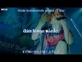 Fear, and Loathing in Las Vegas - Trap By the Nervous (Sub. Español/Lyrics)