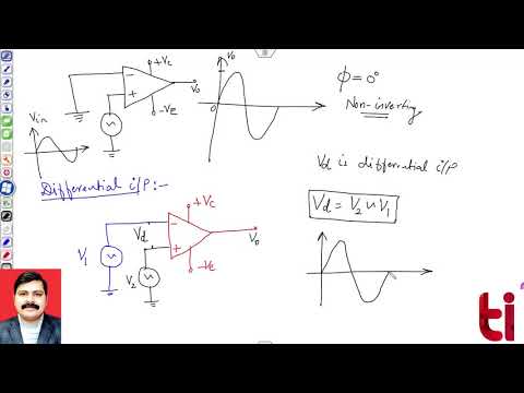 Module 36 - YouTube