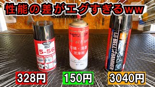 【試してビックリ】潤滑スプレーってこんなに性能が違うんだ！