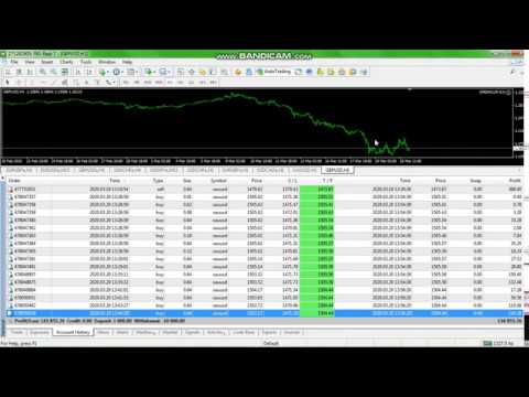 profitable forex trading bot forex robot video proof - YouTube