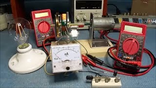 Toroid Dynamo - Bifilar Simplexity