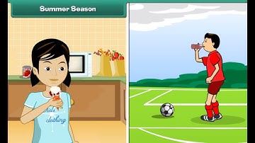 Class 2 | EVS | Seasons | English Medium ☀️🍂❄️🌧️