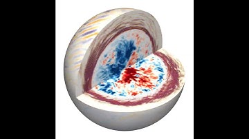3D Simulation of Turbulent Convection in the Core of a Large Star