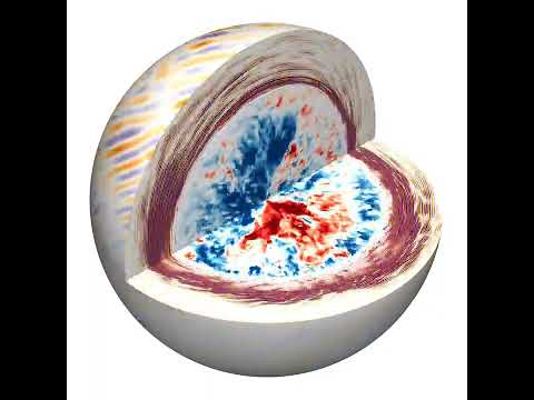 3D Simulation of Turbulent Convection in the Core of a Large Star