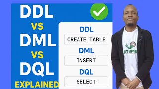SQL Made Easy: DDL vs DML vs DQL Explained with Real-Life Examples!