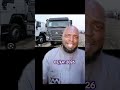 Problème d'essence au Mali
