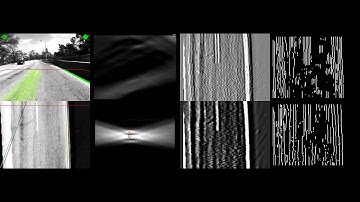 Lane Detection based on Hough Transform
