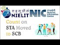 Count on no. of STA candidates moved to SCB || NIELIT NIC Update
