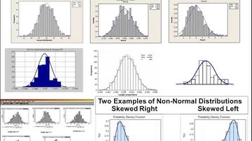Statistics - Displaying Data