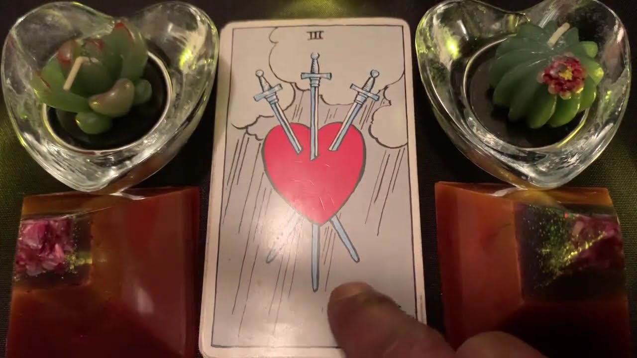 Your DM “This is how I feel.”