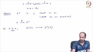 Tutorial 5: Sheafification #swayamprabha