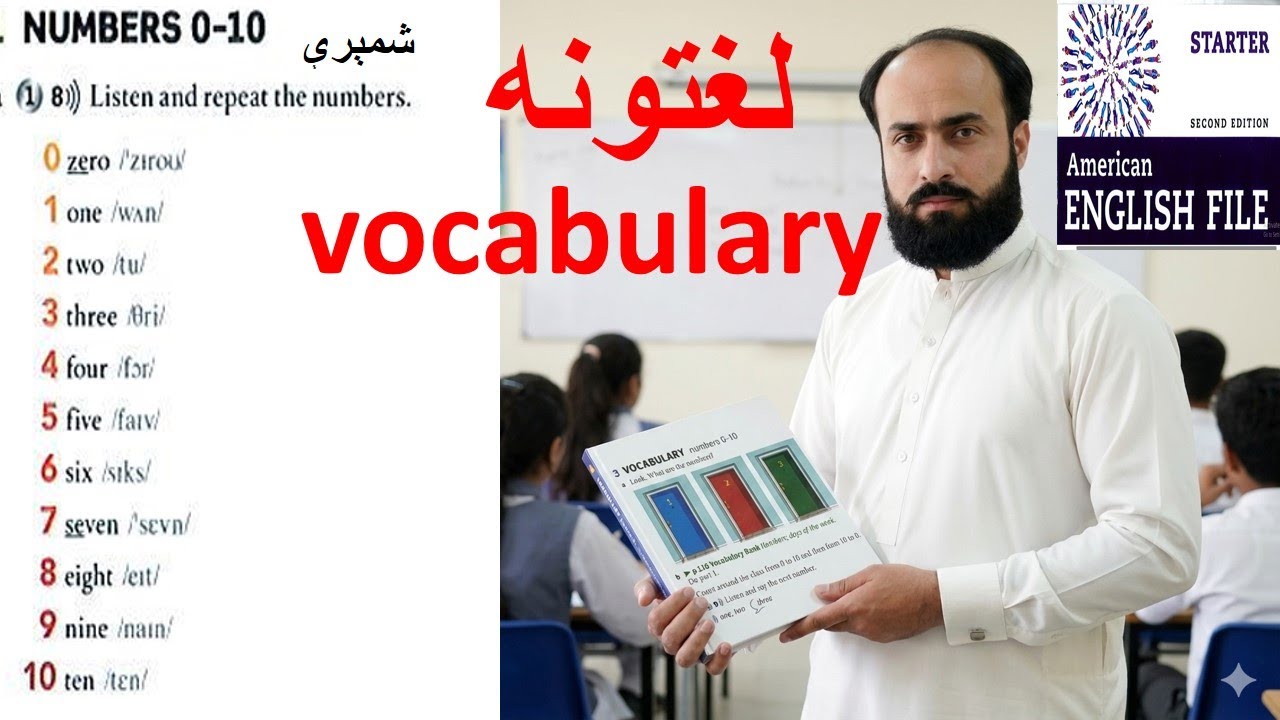 American English File – د انګلیسي لغاتونو درس (3 درس)