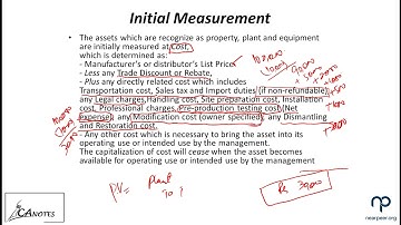 CAF Video Lecture (CAF -05 FAR-1 by Sir Jamshed Butt) - Full Course on www.nearpeer.org
