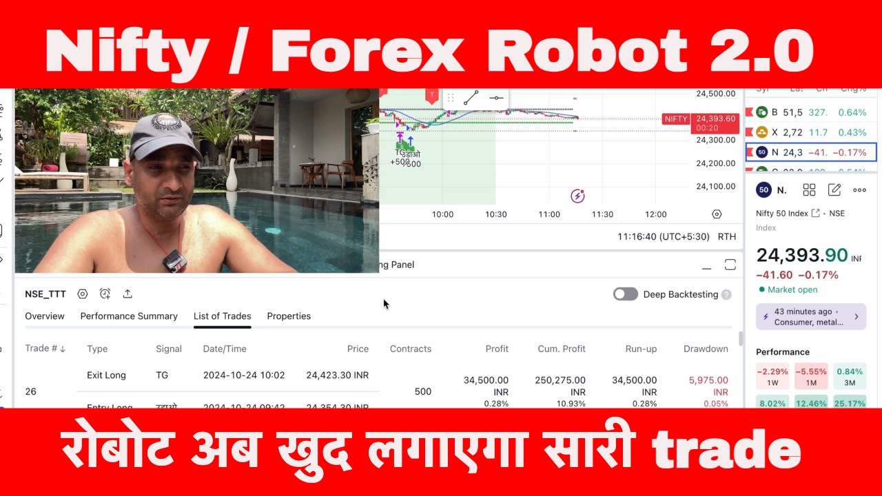 Nifty 3-30 Robot 2.0 |dwg algo | Mcx live research |