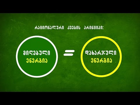 ადეკვატური კვება და ფიზიკური დატვირთვა