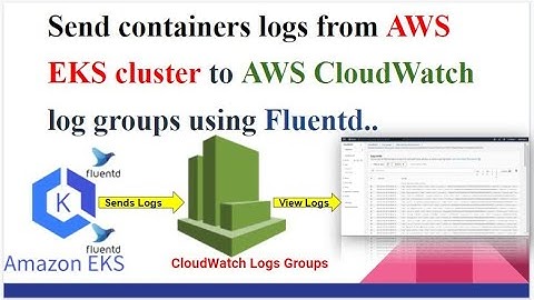 Kubernetes Logs forwarding Using Fluentd to AWS CloudWatch Log groups On AWS EKS Cluster