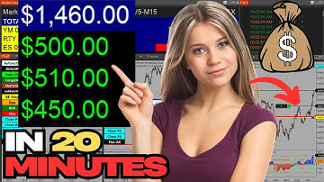 $1460 PROFIT IN 20 MINUTES || BreakoutSniper BOTT Ninja Trader 8