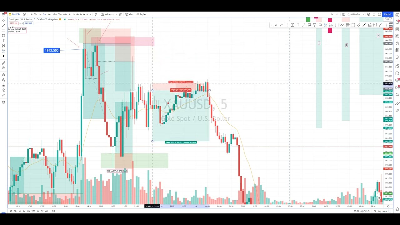 05 - Setup No Demand Bar Pair No Supply Bar Pair