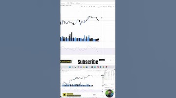 RSI Divergence: Catch Trend Reversals Before They Happen 🔥 | Secret Used by Pros