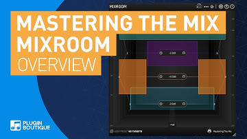 Mixroom by Mastering the Mix | Mixing & Mastering EQ | Quick Start Tutorial