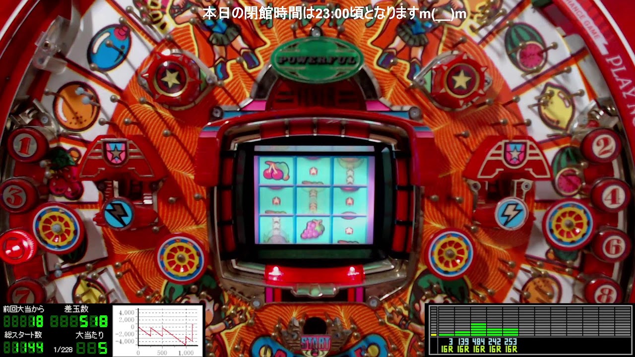 😄三共ですヨロシクねー😃【保留連チャン機】パチンコライブ配信 三共