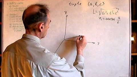 Unizor - Vector Length - Problems 2